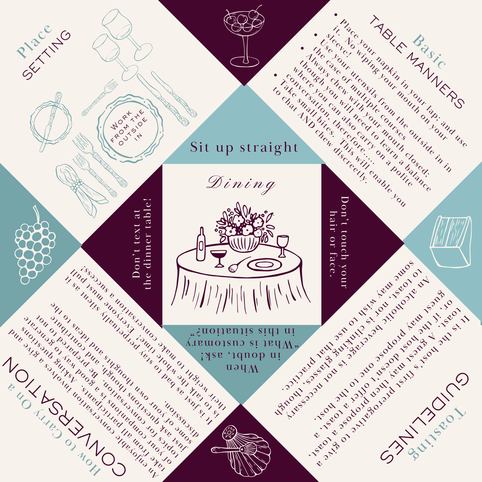 A Pocket Full of Etiquette - Dining